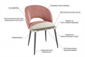 Набор стульев Моли 2 шт (кофе велюр/черный) в Любинском - lyubinskij.katalogmebeli.com | фото 3
